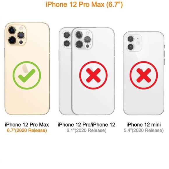 iPhone 12 Pro Max Case - NWT - Picture 7 of 7